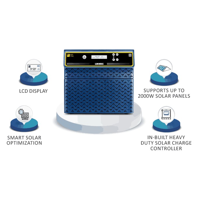 Luminous NXP 3500