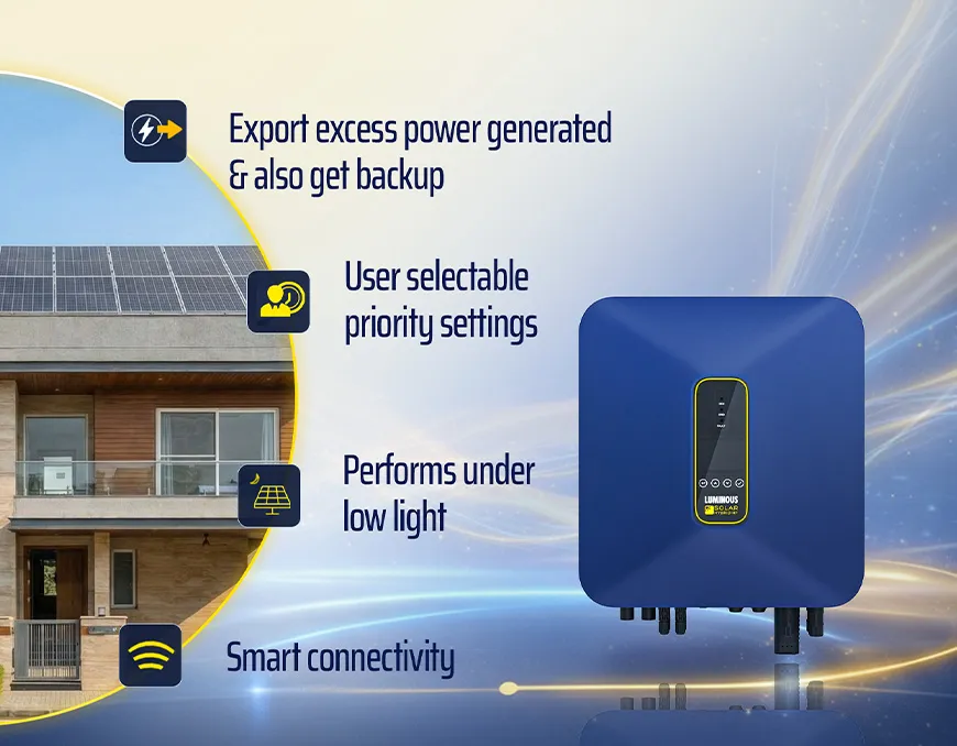 Luminous NXH 1P Hybrid HF NXH 130 A48 Solar Inverter for Home, Office & Shops – High Efficiency Hybrid Solar Inverter with Wi-Fi Monitoring & Lithium Battery Support