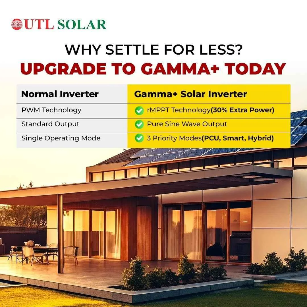 UTL Gamma+ 1500VA 24V MPPT Solar Inverter, GPP2000