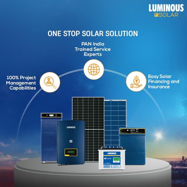 Luminous Solar NXG 850e Pure Sine Wave Inverter for Home, Office & Shops | Single Phase Off-Grid Solar Inverter | High Efficiency Power Backup | Low Noise, Durable Performance | 36 M Warranty