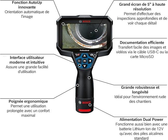 Bosch GIC 5-27 C ( Bare Tool) Endoscope