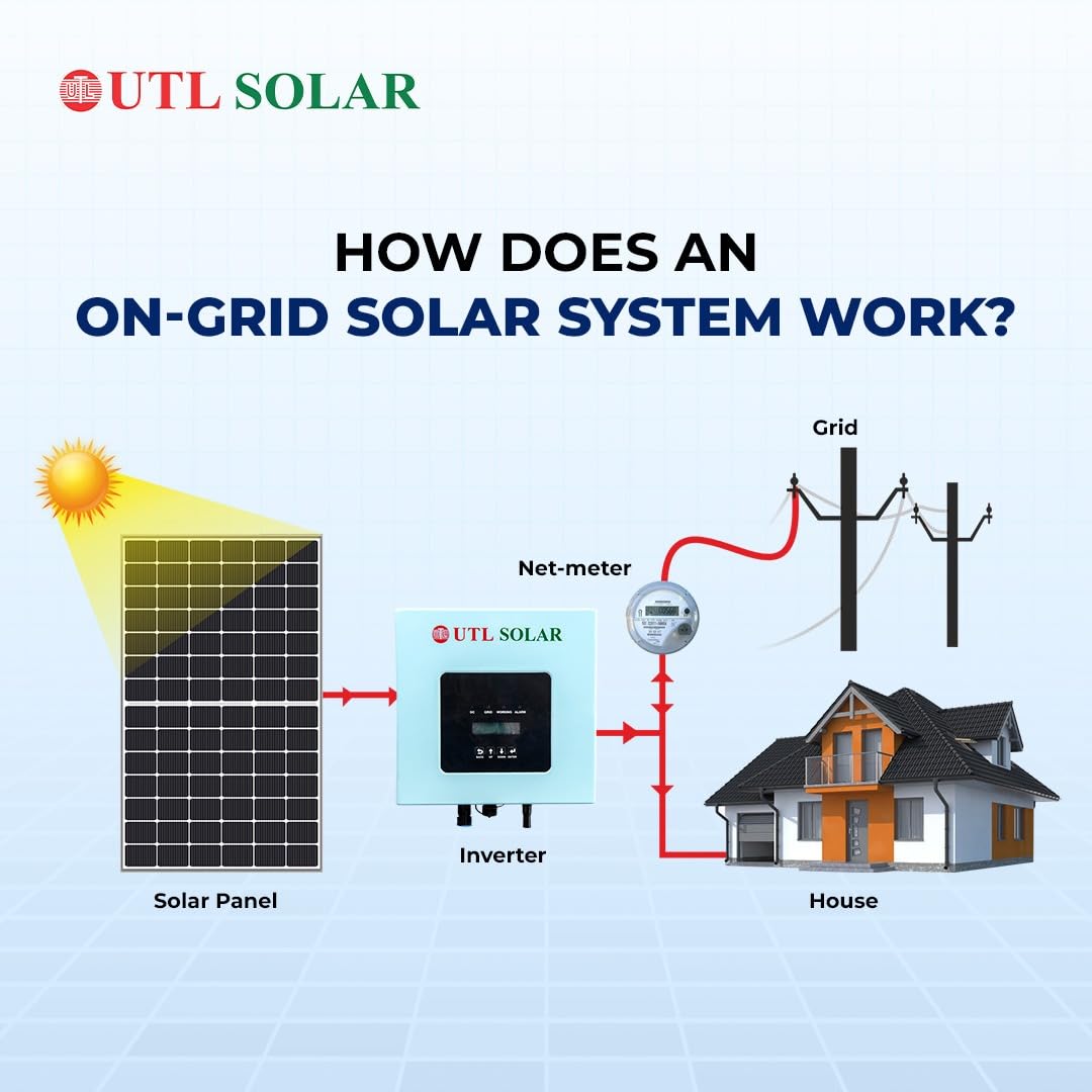 UTL GT-6-GXS1 Pro On Grid Solar Inverter