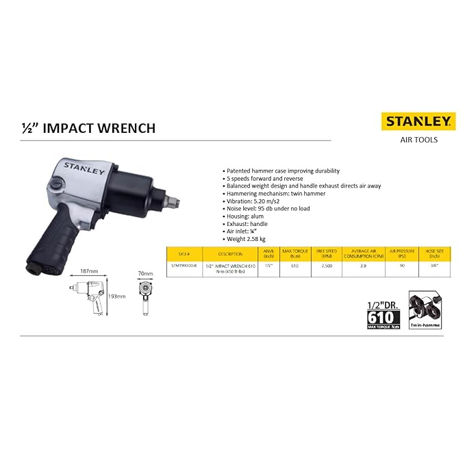 STANLEY STMT99300-8 Chrome-Molybdenum Steel Impact Wrench 12 inch 610 N-M 450 ft-lbs Black and Silver