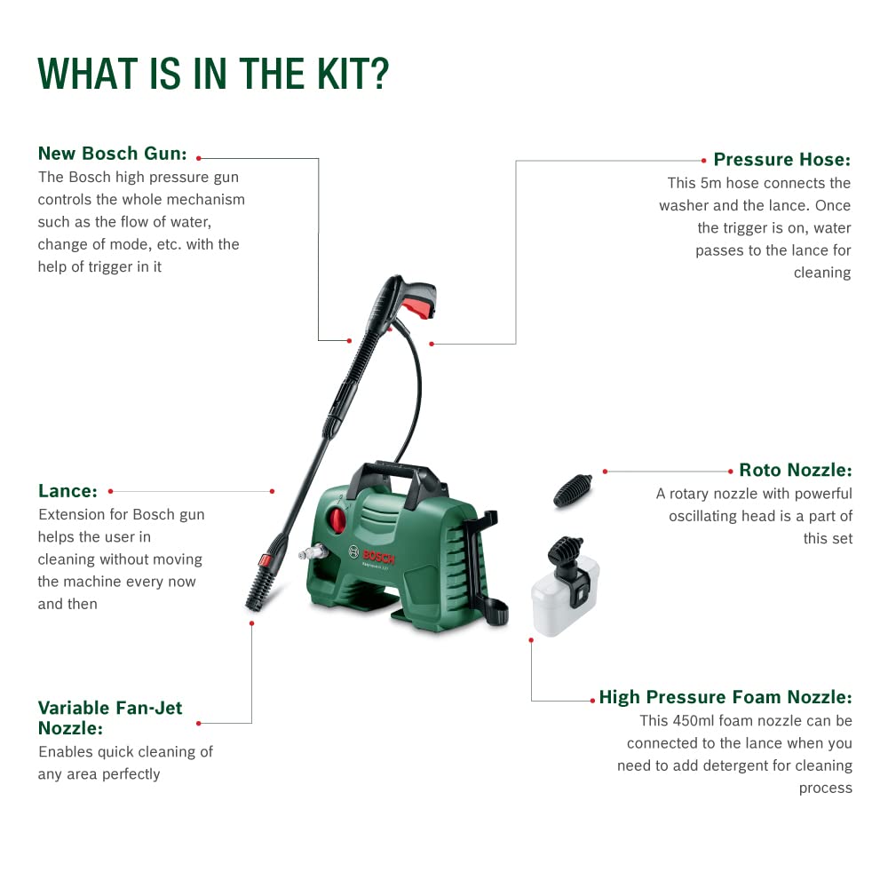 BOSCH Easy Aquatak 120 High Pressure Washer |1500-wt Motor | Max Pressure 120 Bar | Variable fan jet nozzle | Bosch Gun & Lance, Self-priming | Removing Heavy Dirt from Small Cars & Driveways | 4.7 Kg