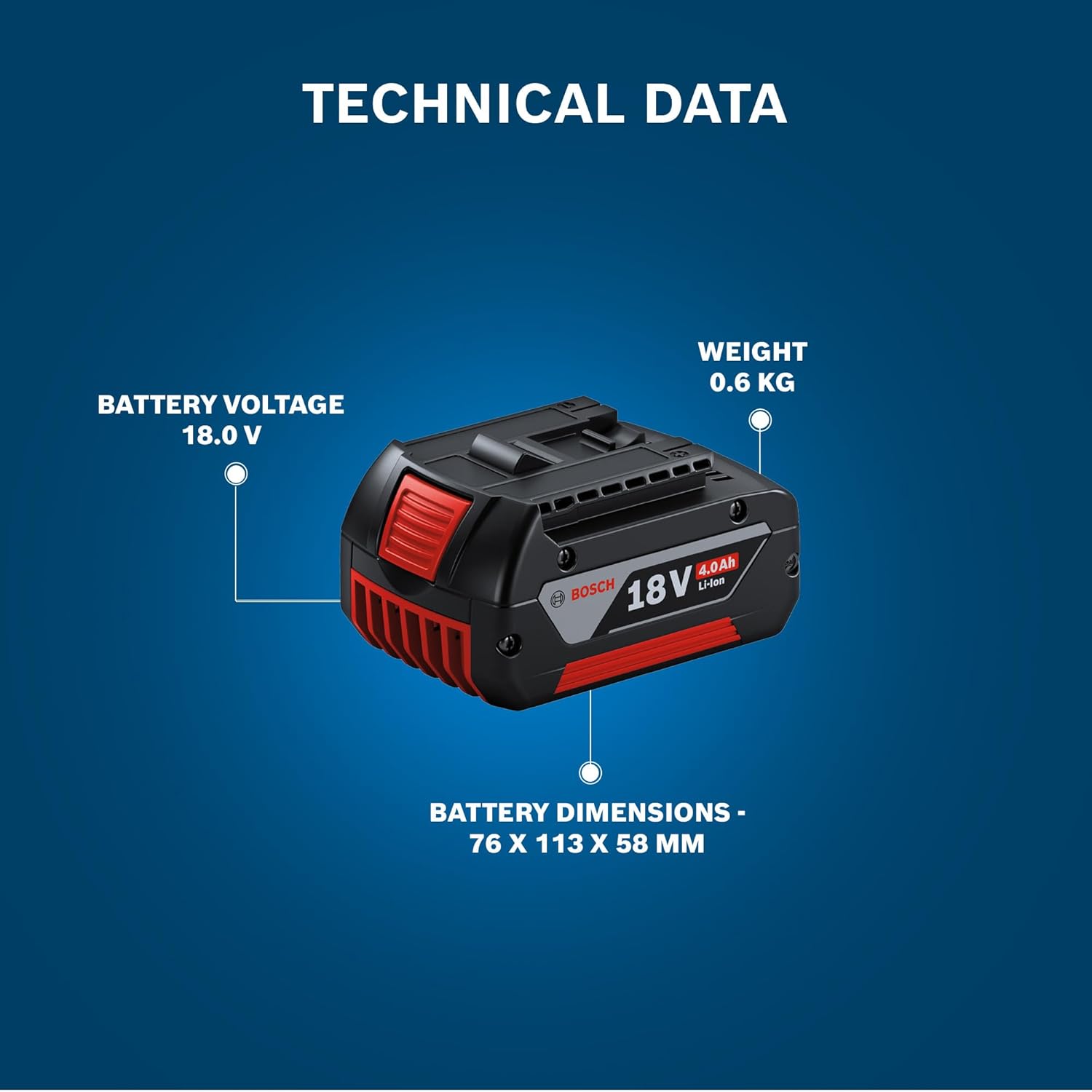 BOSCH GBA 18V 4.0Ah Professional Battery Pack, XL Capacity with COOLPACK Technology, Up to 65% Longer Runtime & 100% Longer Life, Compatible with All 18V Tools