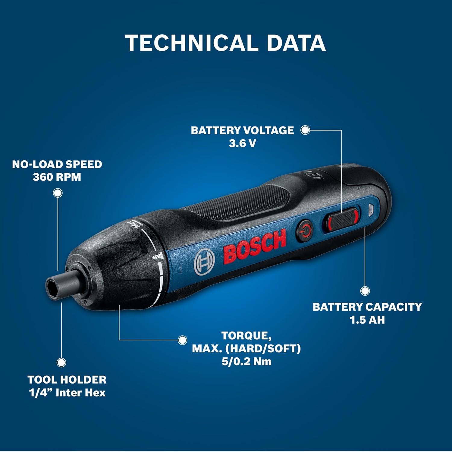 BOSCH GO 2.0 Professional Kit | 33-Piece Screwdriver Bit Set| 3.6V Battery | Speed 360 RPM | Torque (Hard/Soft) 5/2.5 Nm | Push Start and Smart Stop | ¼” Inter HEX Tool Holder