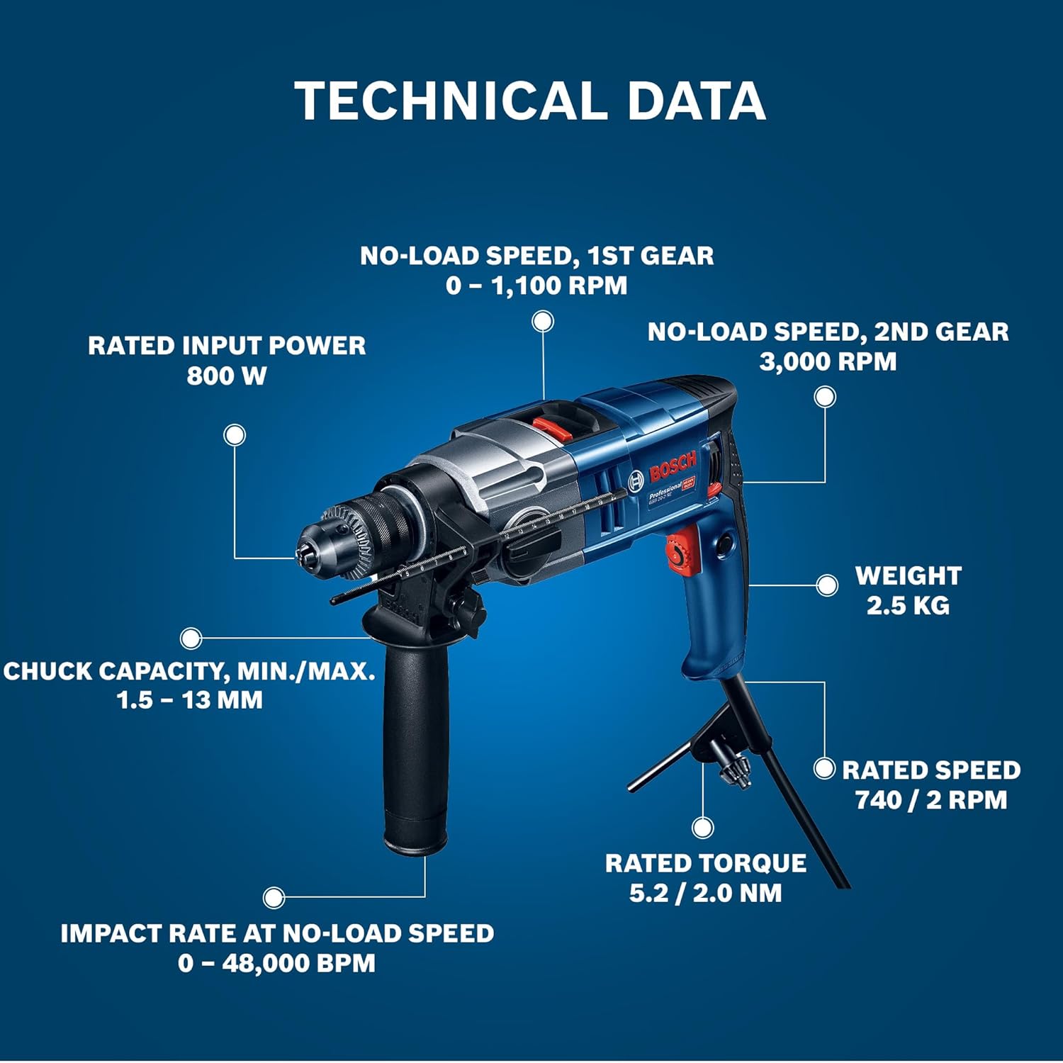 Bosch GSB 20-2 RE Heavy Duty Corded Electric Drill, 800W