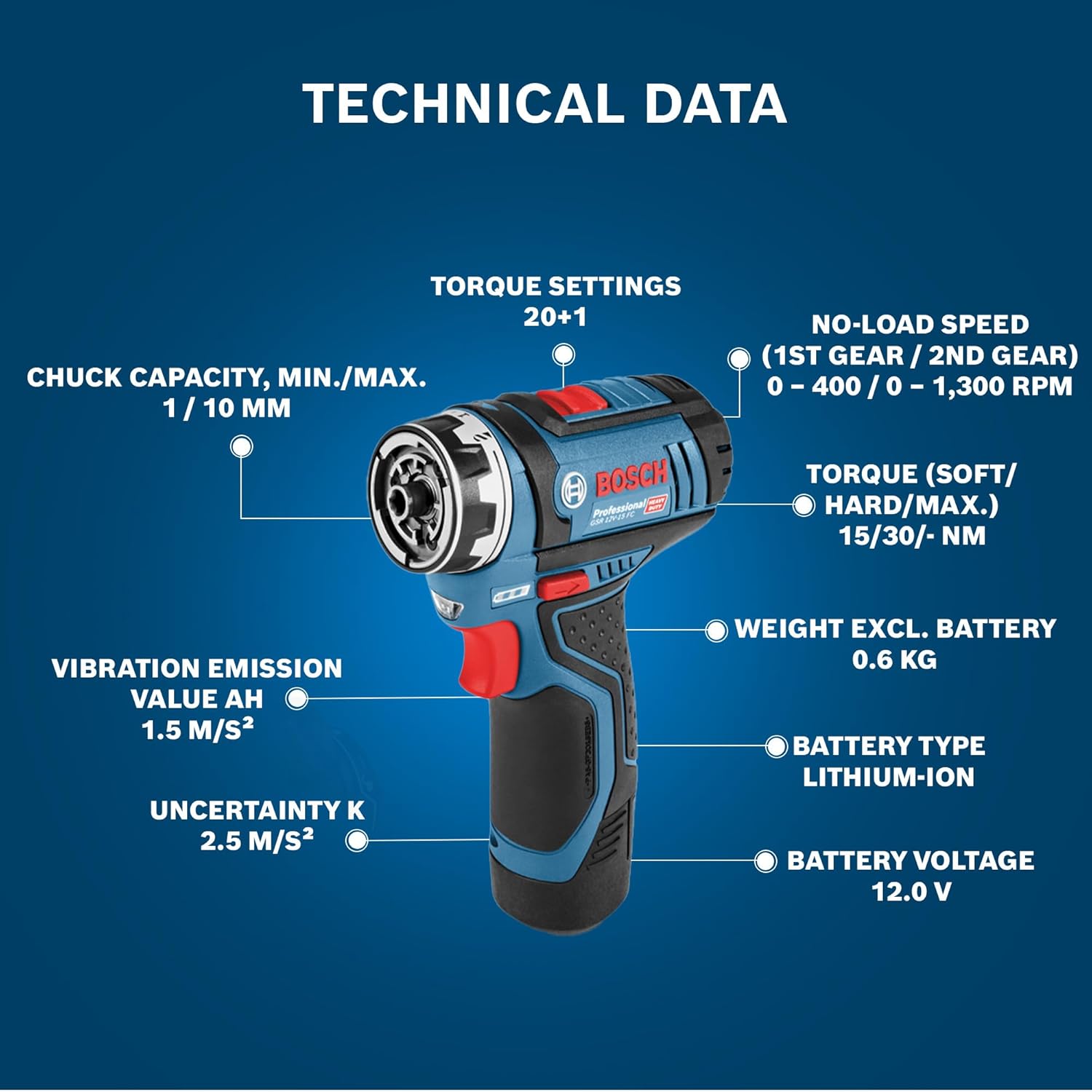 Bosch GSR 12V-15 FC Heavy Duty Cordless Drill, 19 mm, 1/4″ Tool Holder, FlexiCLick System, 0.6 kg, + 2 x battery GBA 12V 2.0Ah, Quick charger GAL 12V-40 Professional & Accessories, 1 Year Warranty