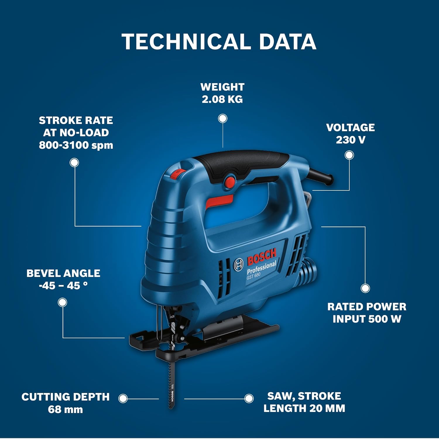 BOSCH GST 680 Corded Electric Jigsaw 500W Motor Stroke rate at No Load- 800-3100 spm Cutting Depth 68mm Lightweight & Portable 1 Wood Blade & 1 Allen Key Included