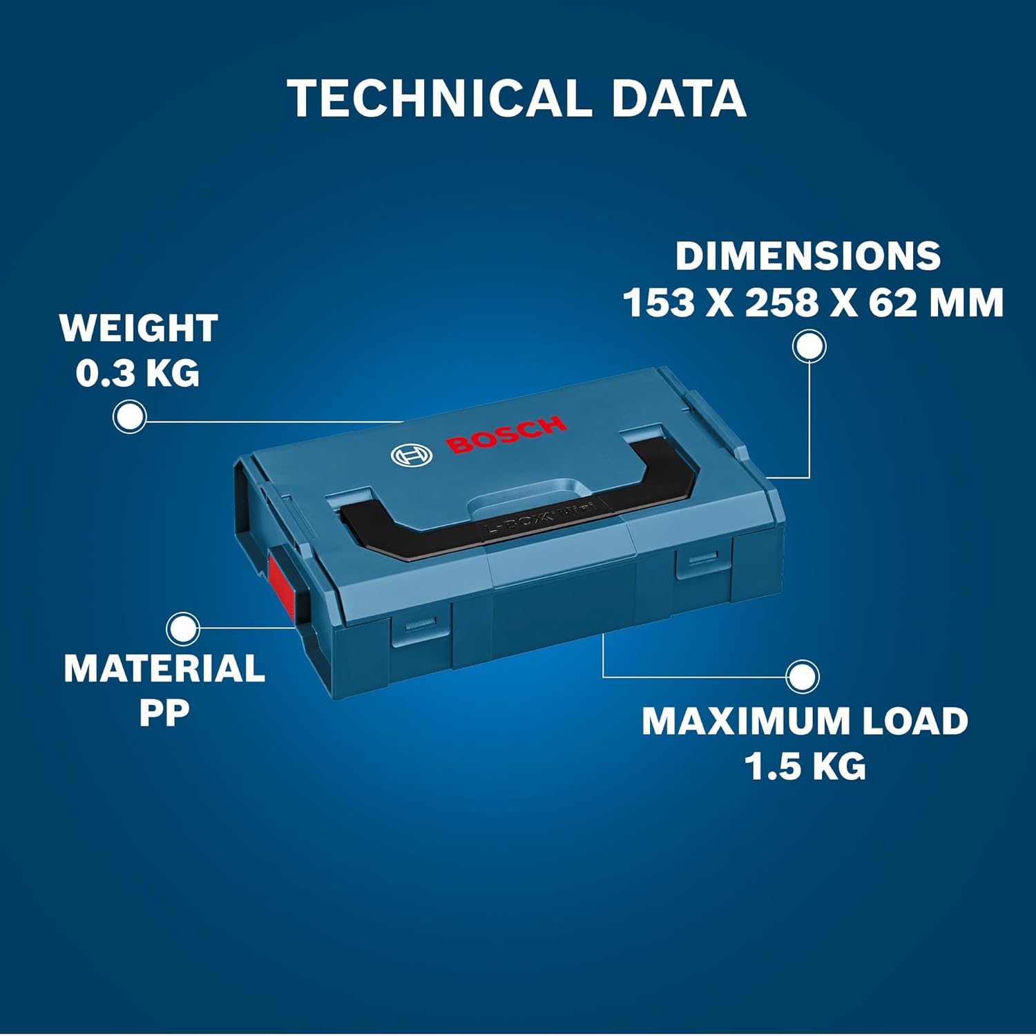 BOSCH L-BOXX Mini Professional Small Items Box, Food-Safe & Dishwasher-Safe, Fits in L-BOXX 102/i-BOXX 72, Compact with Folding Handle for Easy Carrying, 6 Months Warranty