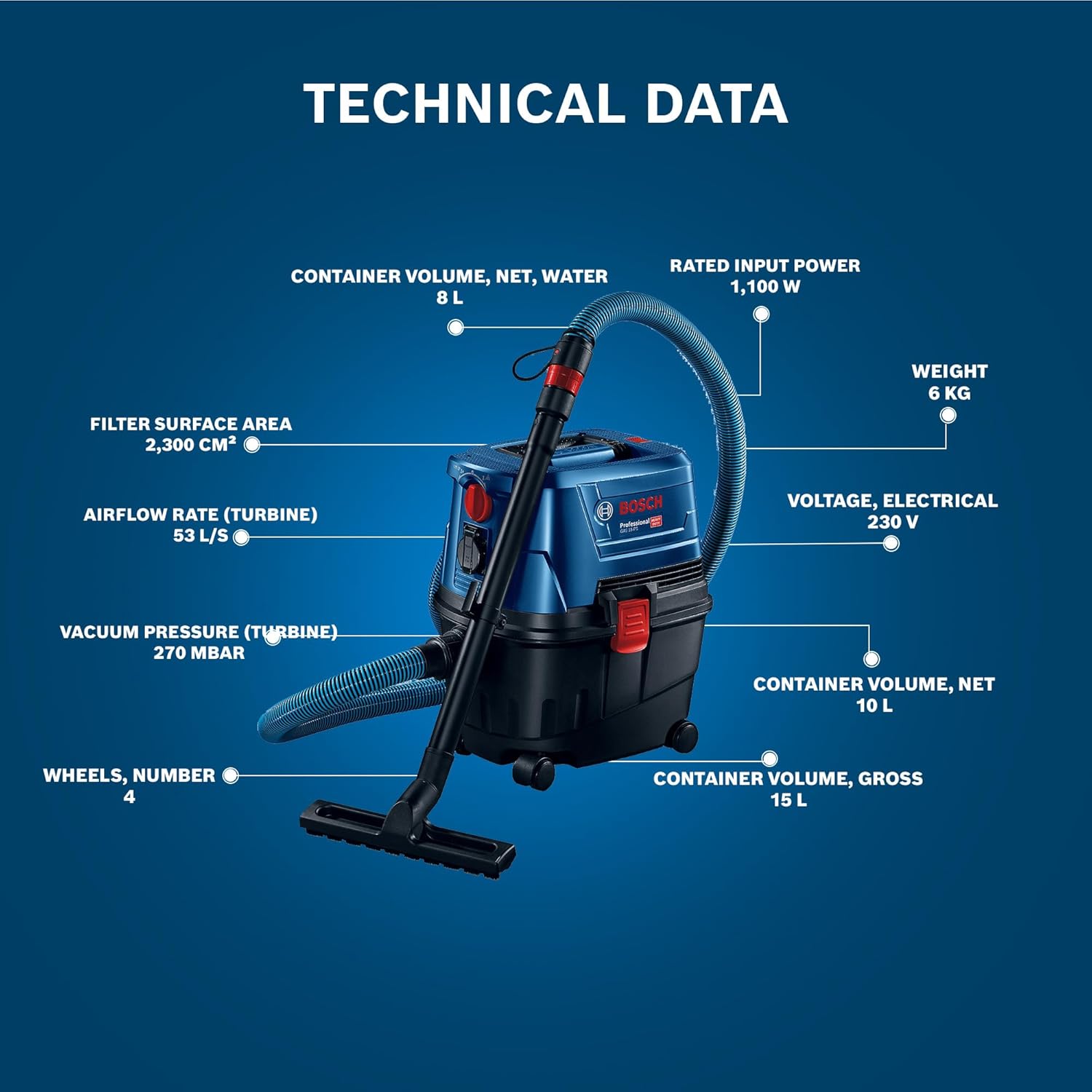 Bosch GAS 15 PS Heavy Duty Corded Electric Wet & Dry Vacuum Cleaner
