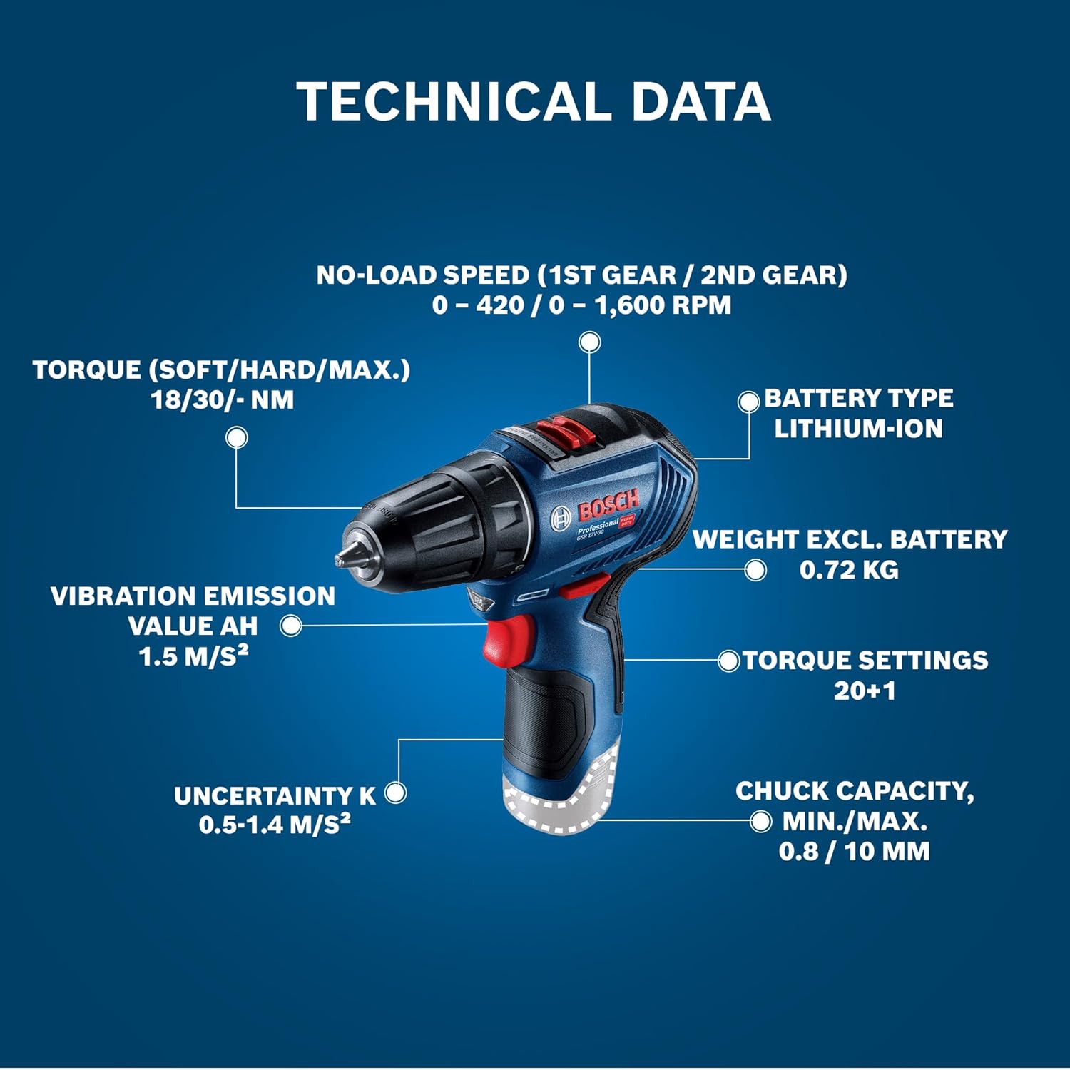 Bosch GSR 12V-30 Heavy Duty Cordless Drill Driver, Brushless Motor,12V, Variable Speed, 10mm Chuck, 0.72 Kg (12V Batteries and Chargers sold separately)
