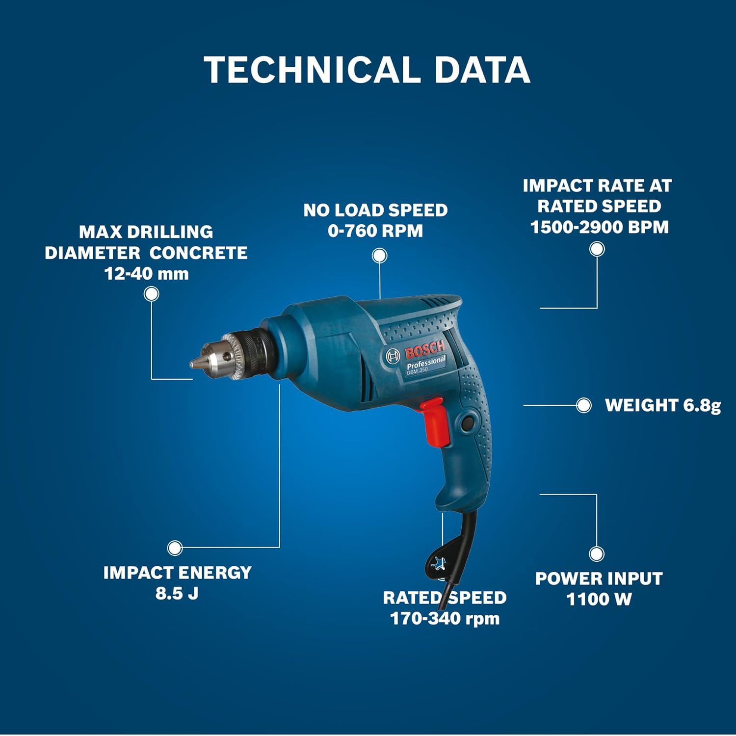 Bosch Gbm 350 Professional Rotary Drill , Wood & Metal Work (350 Watt Blue),Corded Electric, 1 Pack