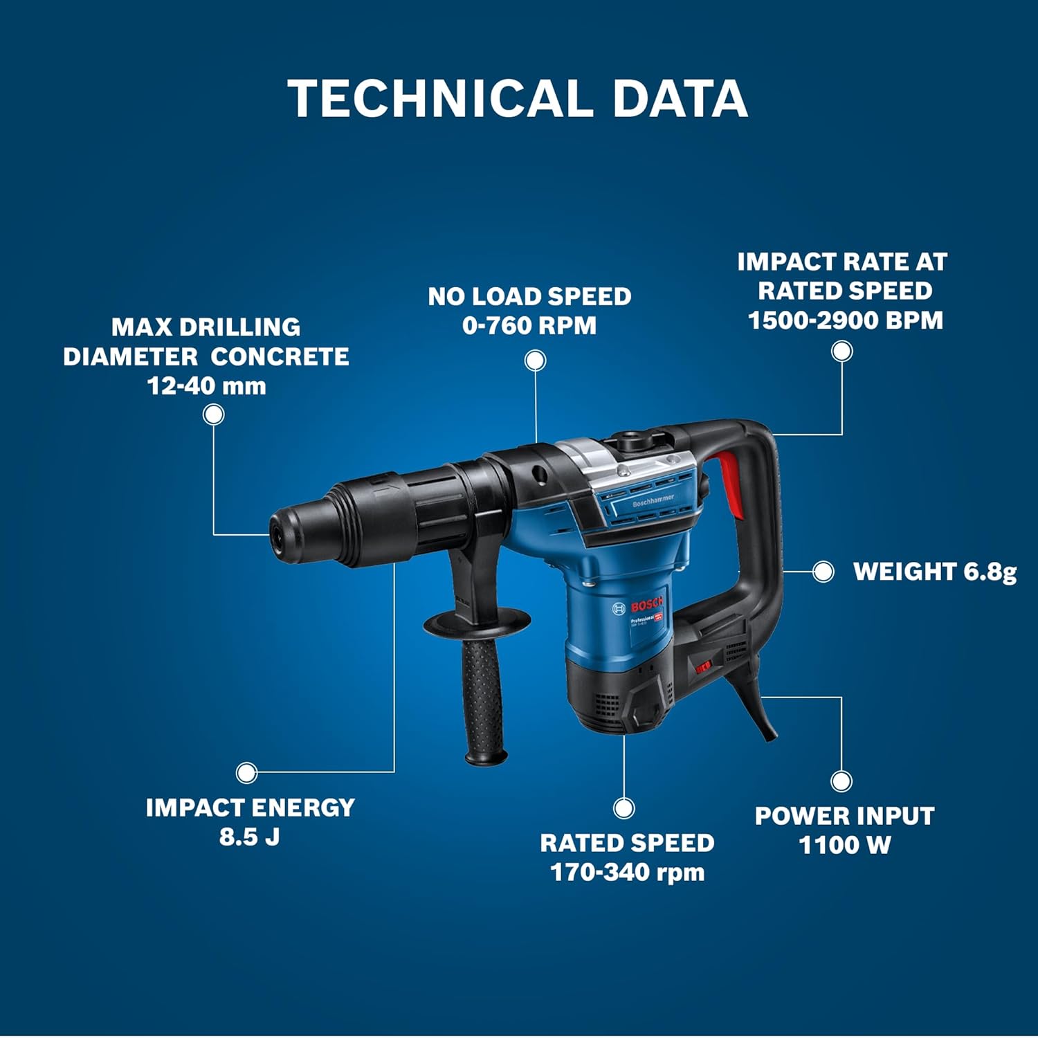 GBH 5-40 D Professional- Rotary Hammer with SDS max | 30% quicker Drilling Speed | 1100 W | SDS MAX | Rated Speed 170-340 RPM | Impact Rate 1500 – 2900 BPM | Impact energy 8.5 J| 1 Yr Warranty