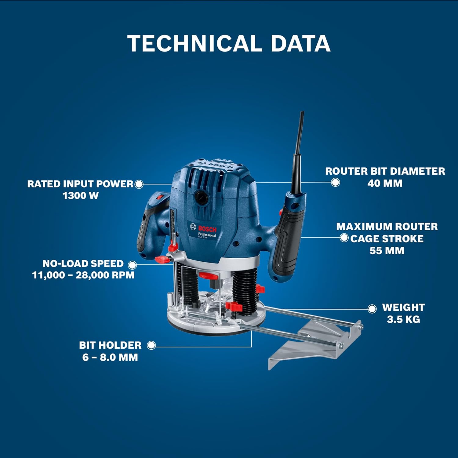 Bosch GOF 130 Corded Electric Router, 1,300W, 8 mm Bit, 28,000 rpm, 40 mm, Variable Speed, Restart Protection, Constant Speed, 3.5 kg + 8 Bosch Accessories,