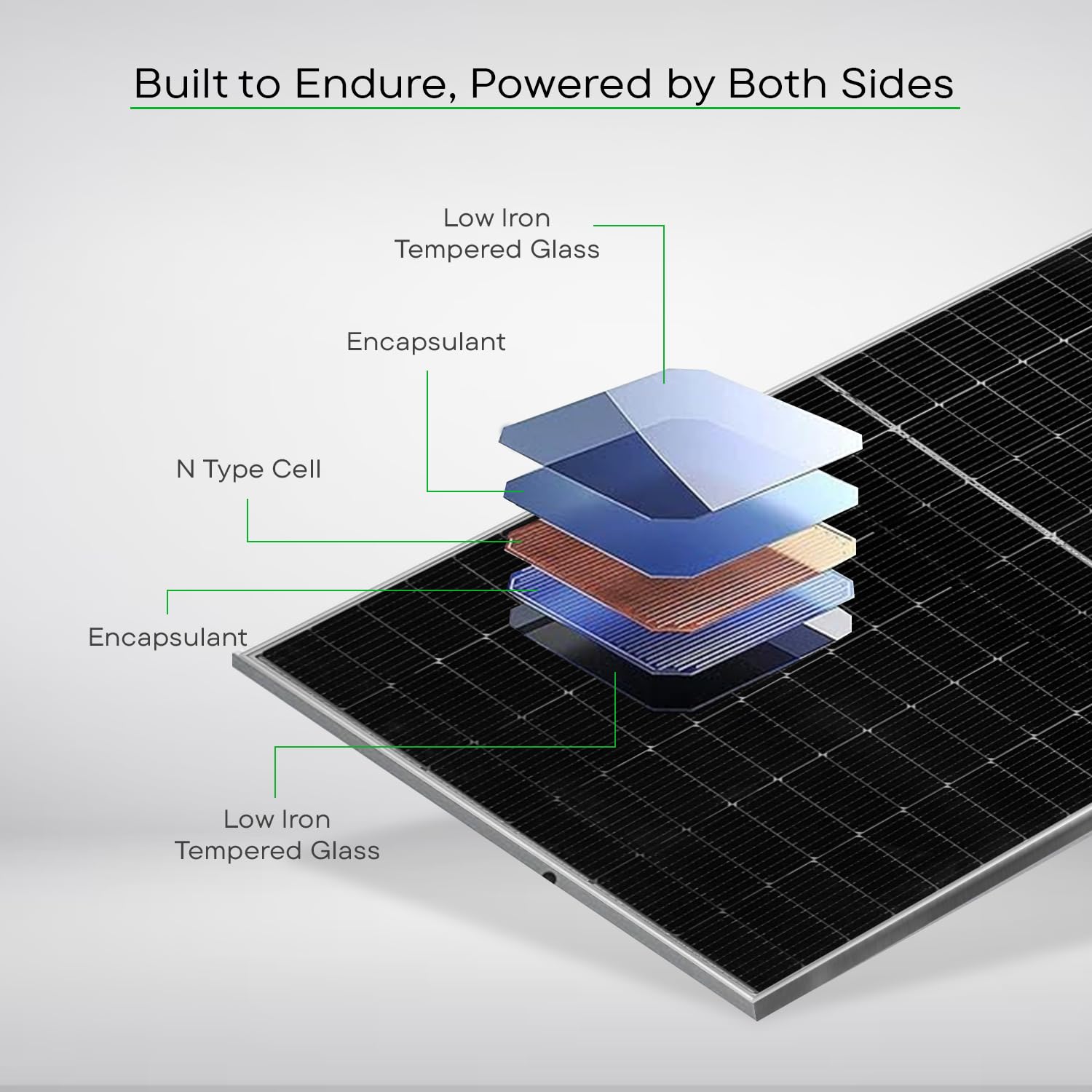 WAAREE 615Wp 144Cells 24 Volts G12R N-Type Framed Dual Glass Bifacial Non-DCR Solar Module