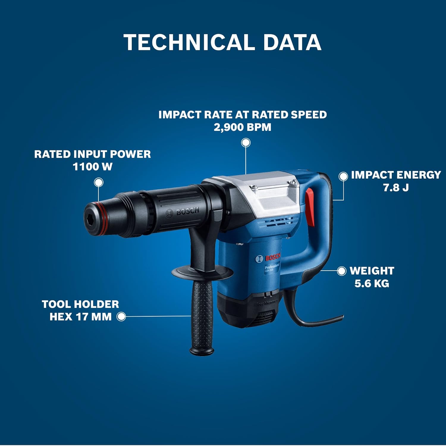 Bosch GSH 500 Corded Electric Demolition Hammer With Hex