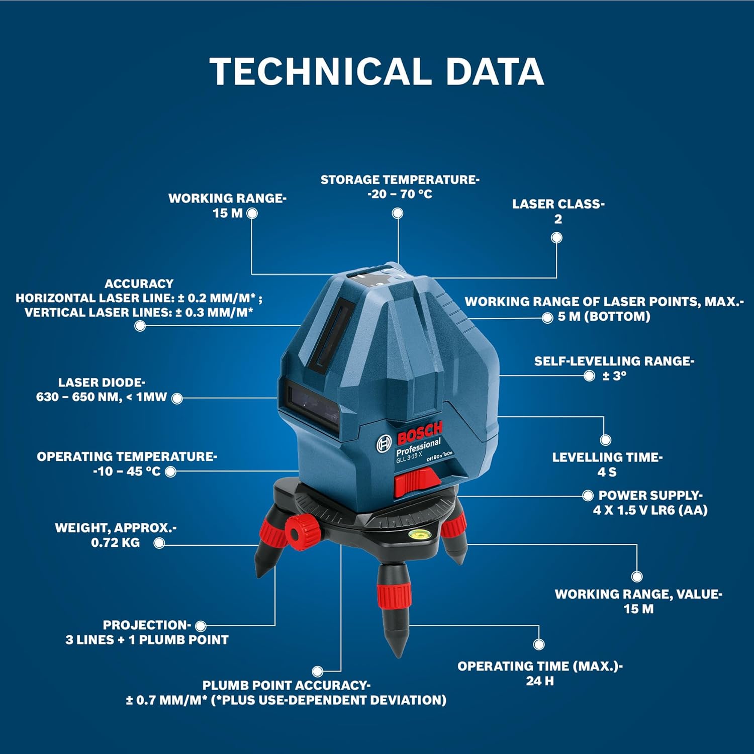 Bosch Professional GLL 3-15X Line Laser, IP54 15m Self Levelling