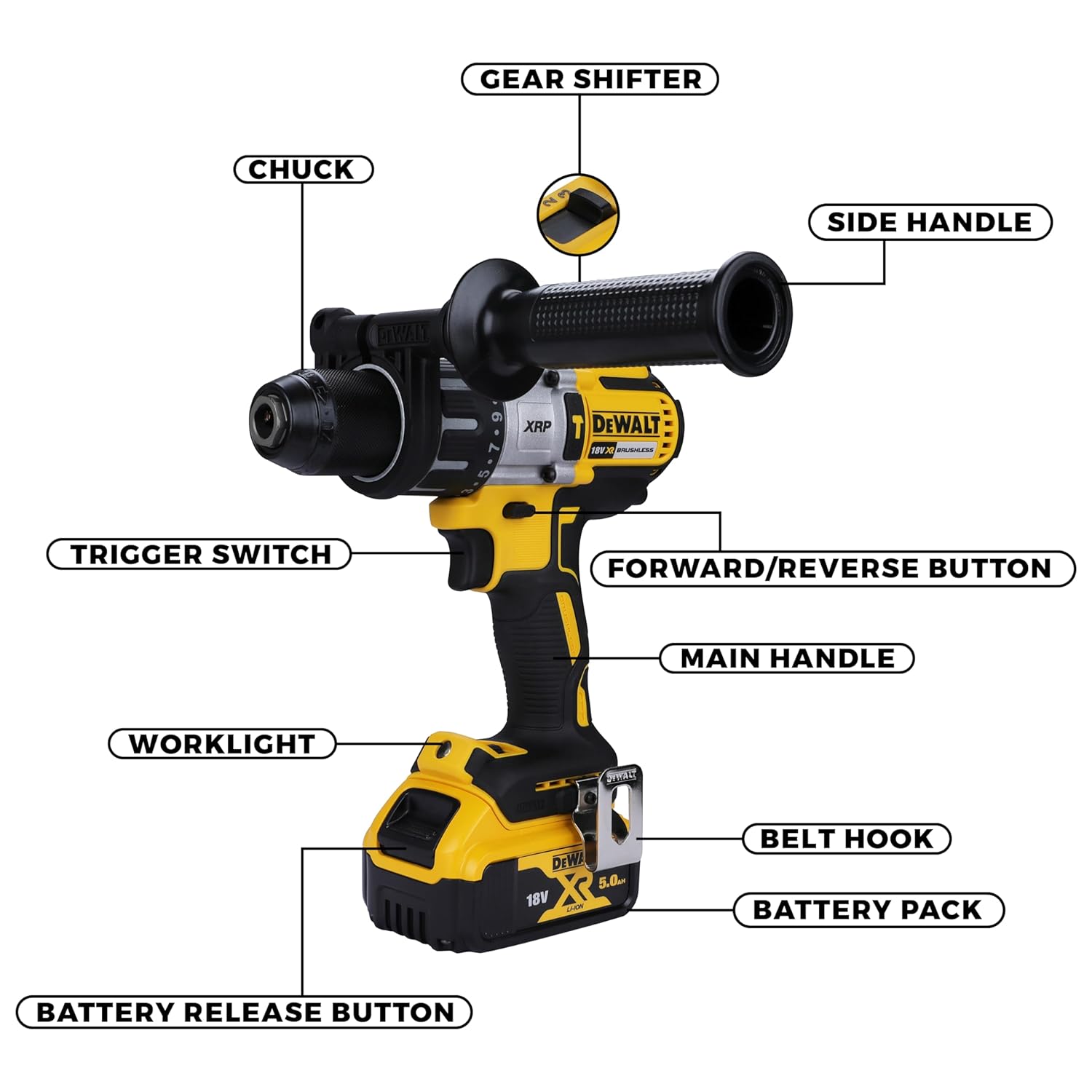 DEWALT DCD996P2-QW 18V 13mm XR Li-ion Premium Cordless Hammer Drill Machine Driver with Brushless Motor with 2×5.0Ah Battery included