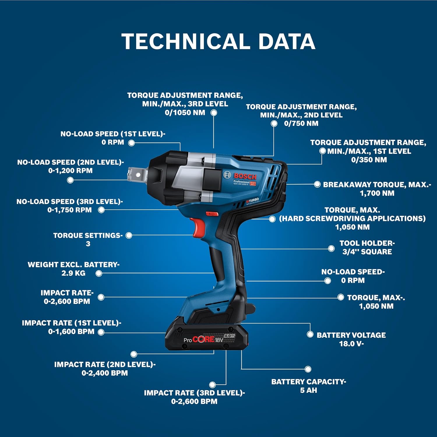 Bosch GDS 18V-1050 H Heavy Duty Cordless Impact Wrench Solo, BITURBO Brushless Motor, 1,050 Nm, M 24, 2.9 kg, Speed Selection, GDS 18V 1050 H Impact Wrench with Cardboard Box