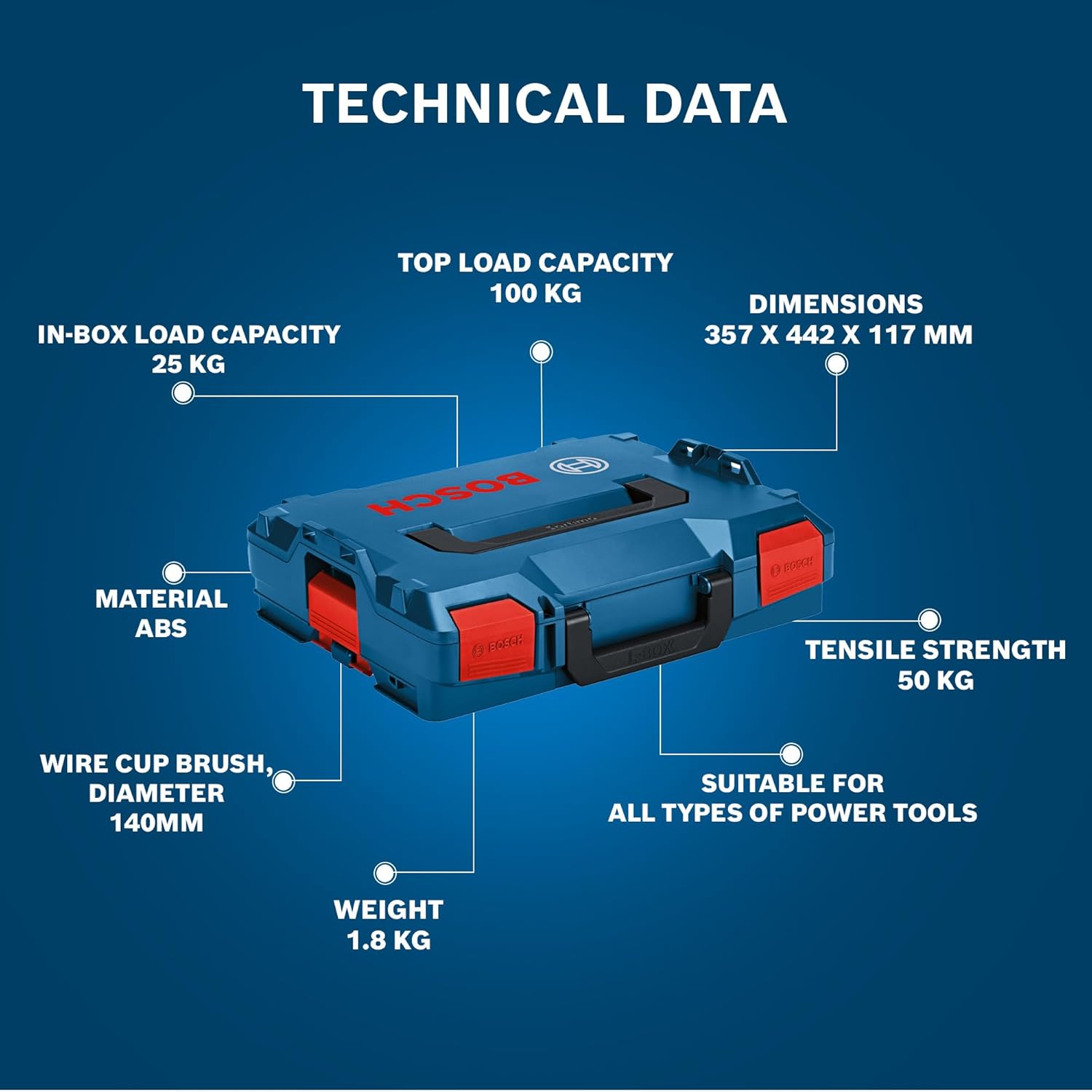 BOSCH L-BOXX 102 Professional Carrying Case System with Improved Click-Mechanism, Full Compatibility, Robust Design & Easy Handling, Dimensions: 357 x 442 x 117 mm, 6 Months Warranty