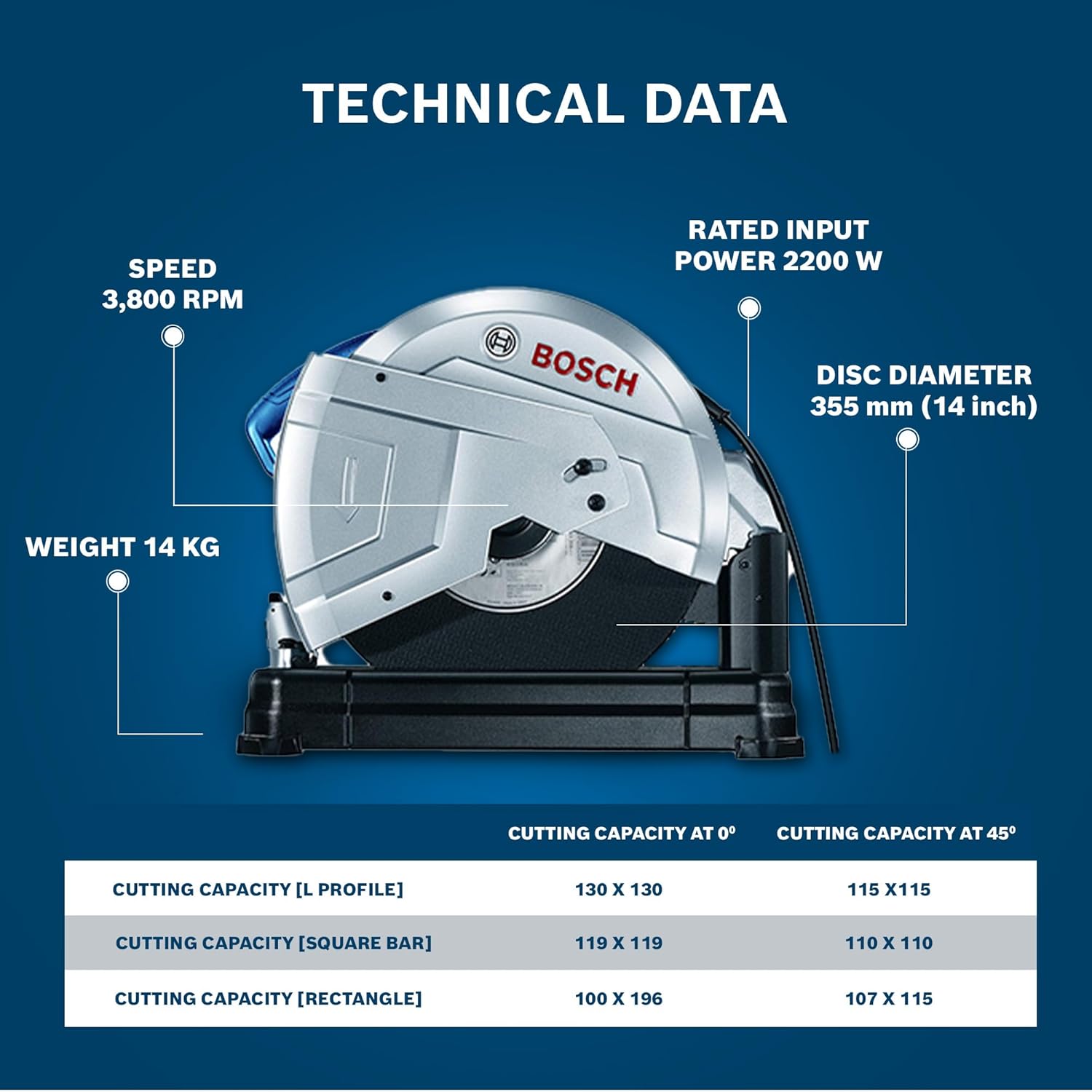 BOSCH GCO 220 Professional Electric Chop Saw Powerful Cut Off Saw Machine C-Handle Rated Power of 2200 W Speed upto 3800 RPM
