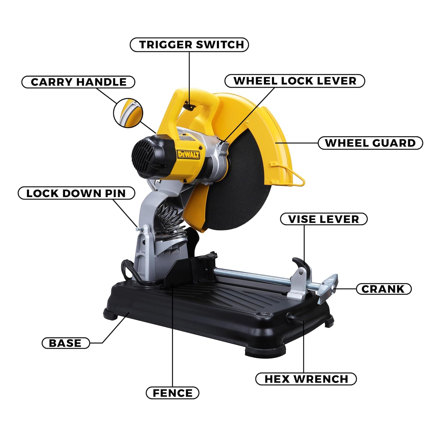 Dewalt DW871-IN 2200 Watt 355mm Corded Electric Heavy Duty Chop Saw with Wheel Included