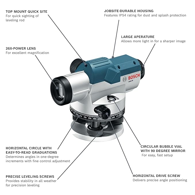 Bosch GOL 26D 26x Optical Level Kit with Indian Make Tripod and Levelling Staff