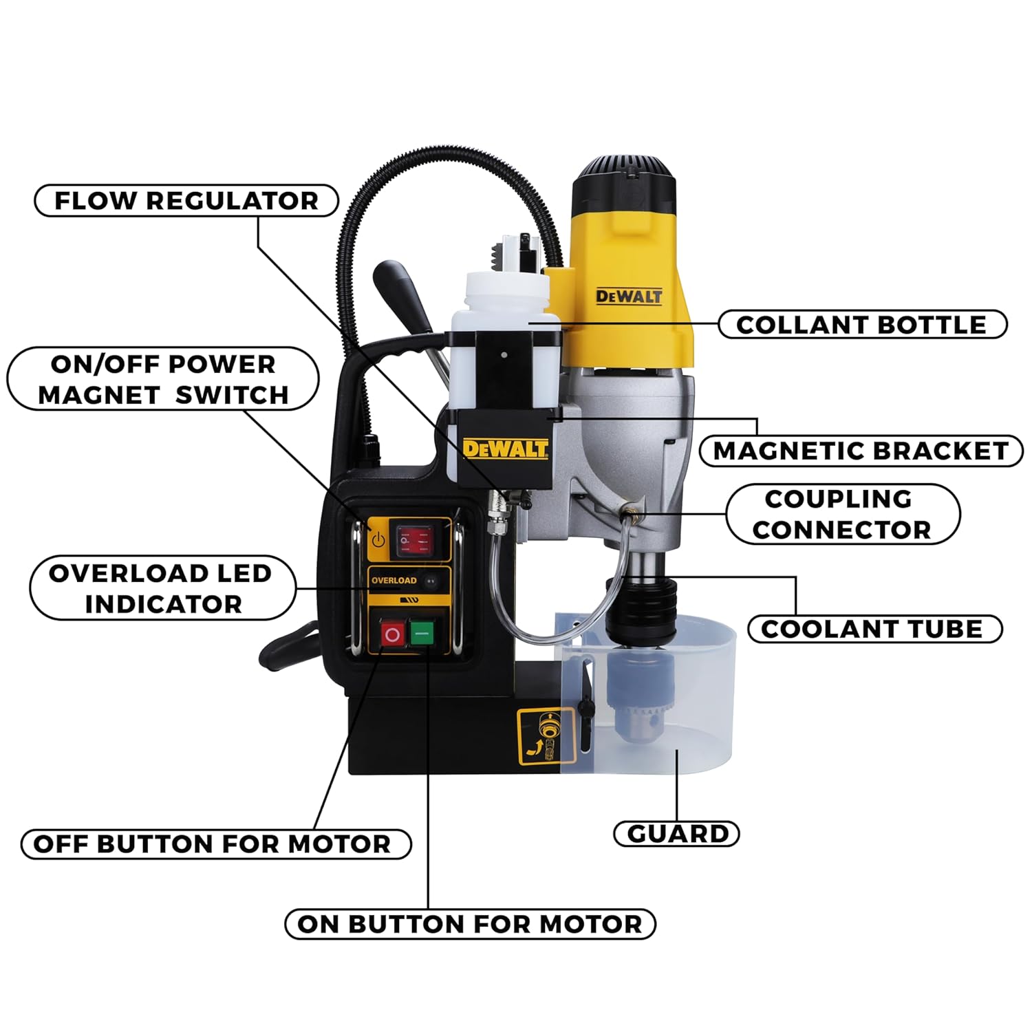 DEWALT DWE1622K-IN 1200W 50mm 2 Speed Magnetic Drill Machine Press