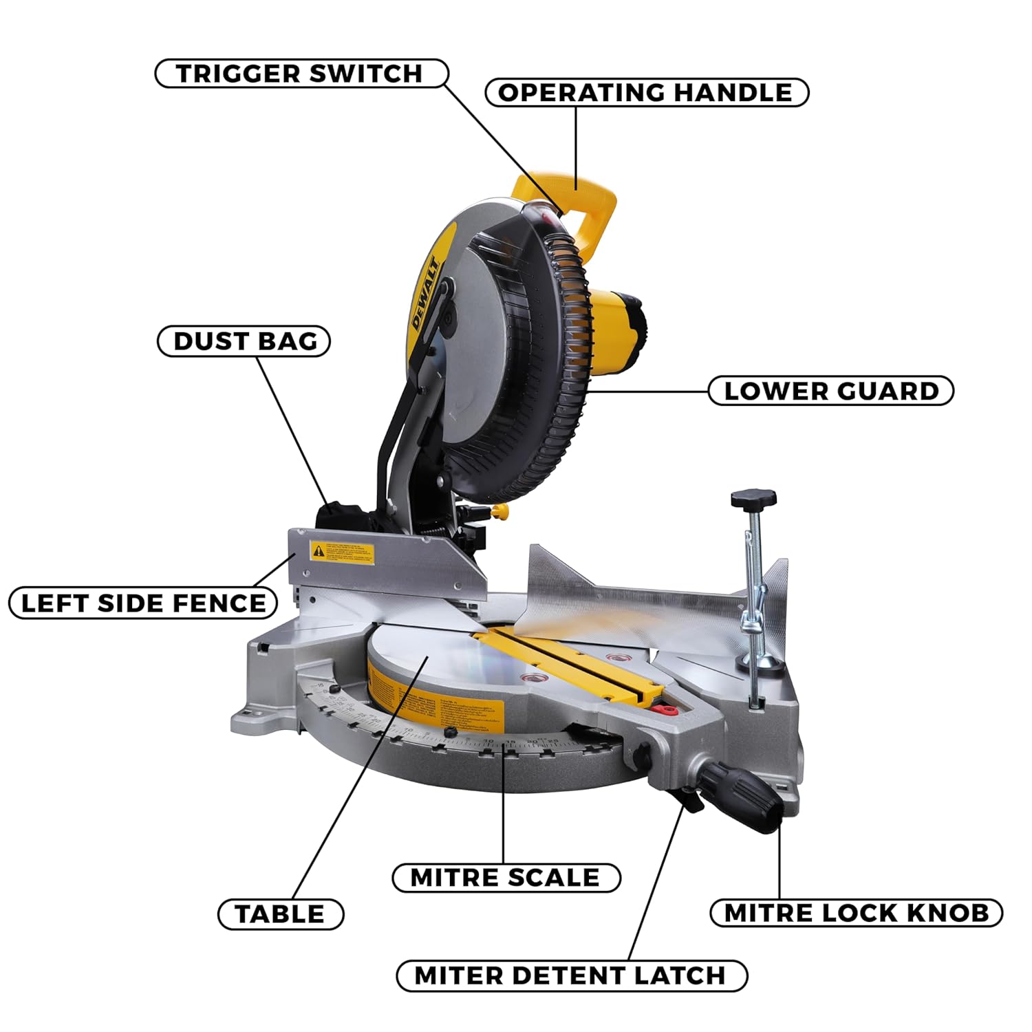 DEWALT DWS715-IN 12 15Amp Corded Single-Bevel Compound Miter Saw & 60T TCT Blade-1600W,4000 RPM,Used in Hardwood Flooring, Dimensional Lumber, Baseboard, Window & Door Casing, Moldings,Cabinet Work