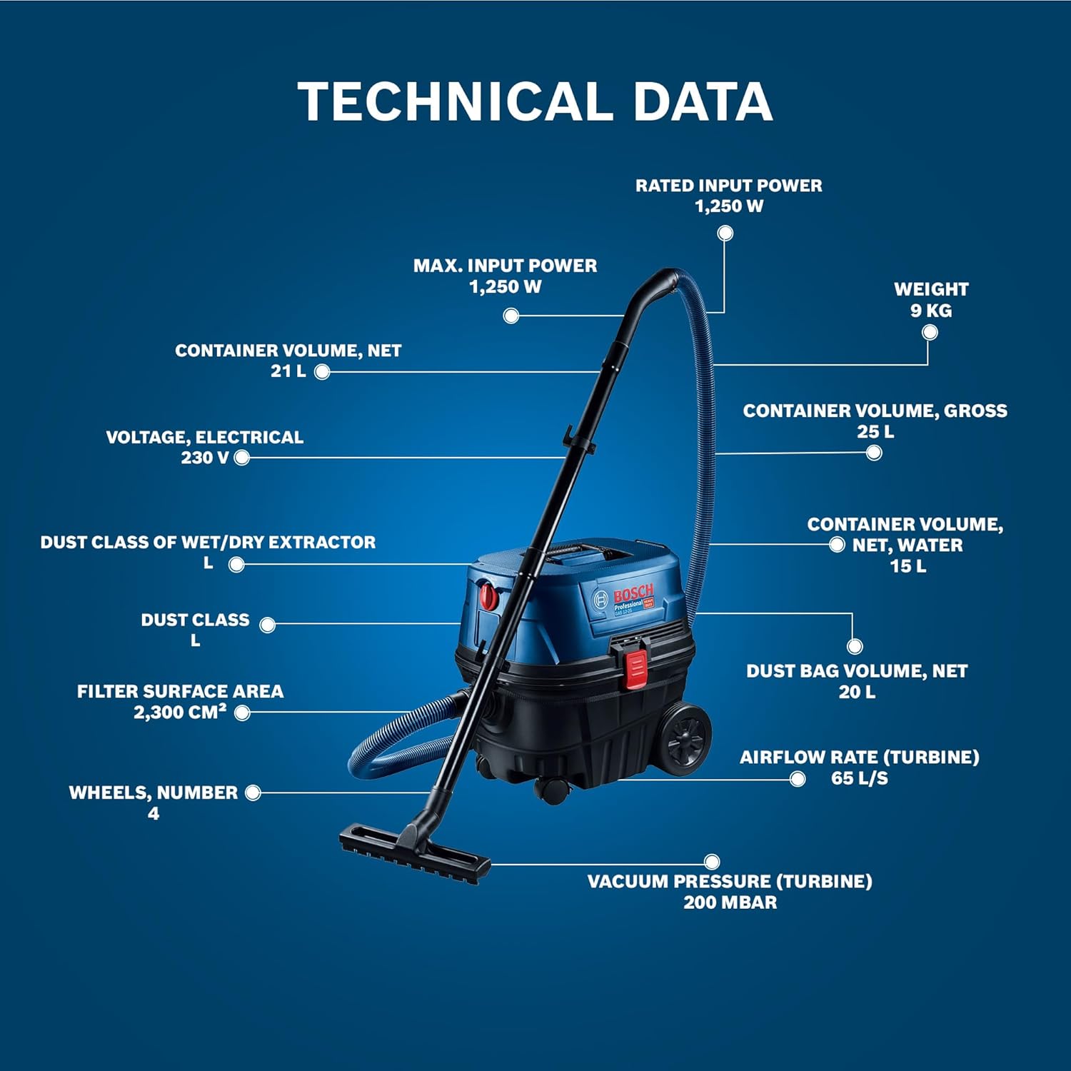 Bosch Gas 12-25 Professional Wet/Dry Extractor – 1250W Power, HEPA H13 Filter Captures 99.95% Fine Dust, 25L Capacity, Patented Filter Cleaning, 230V, 1 Year Warranty