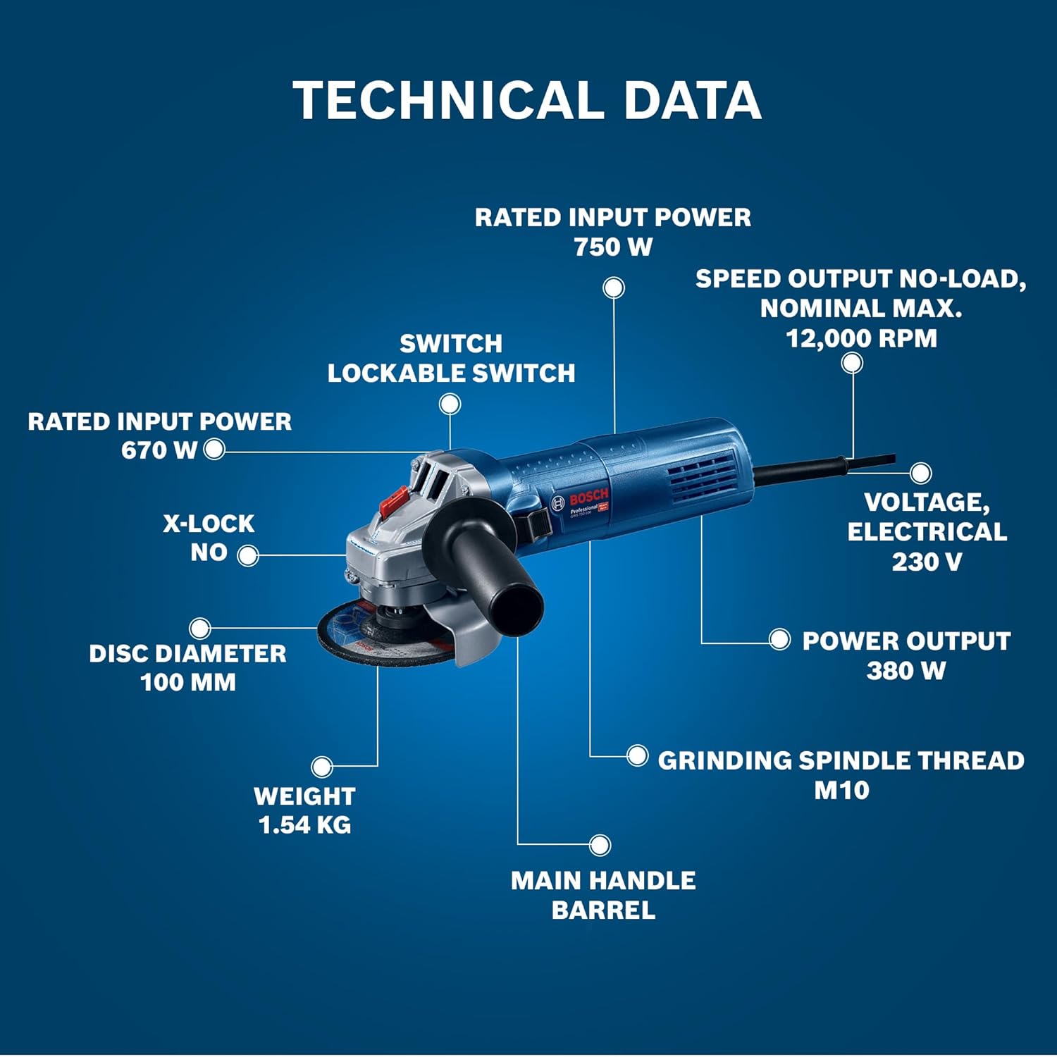 BOSCH GWS 750-100 Angle Grinder (750W, 100mm Disc, 11,000 RPM) with Anti-Rotation Guard, Slim Ergonomic Design & Accessories