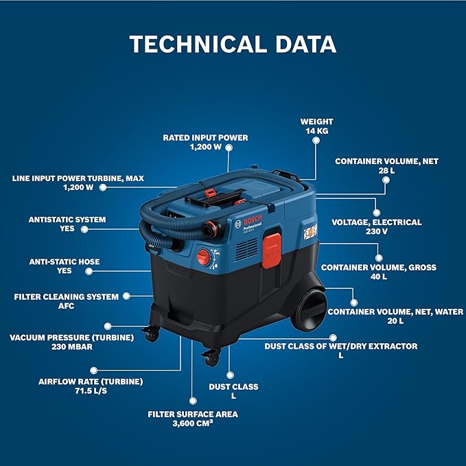 BOSCH Gas 400 A Professional All-Purpose Extractor with Powerful Suction, Automatic Filter Cleaning, Easy Dust Disposal & Integrated Hose Storage, 1 Year Warranty