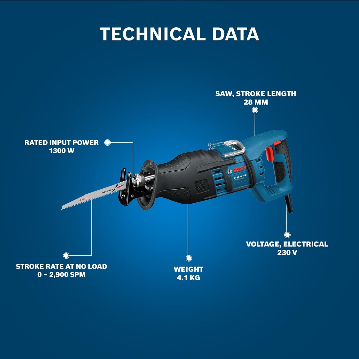 Bosch GSA 1300 PCE Heavy Duty Electric Reciprocating Saw, 1,300W, 2,900 spm