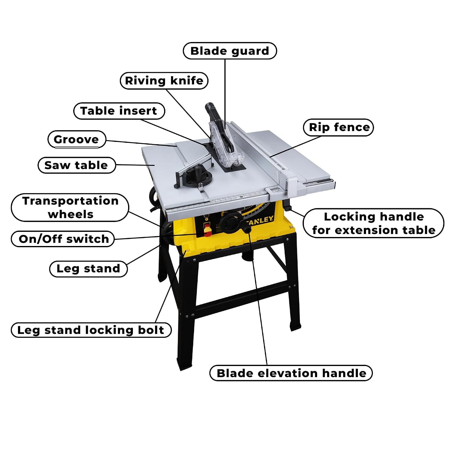 STANLEY SST1801-IN 1800W 254mm Table Saw With Frame, For Heavy-Duty Applications & Cutting Plywood, 150-hours Runtime, Compatible with 10” Cutting Blades, 1 Year Warranty, Yellow and Black