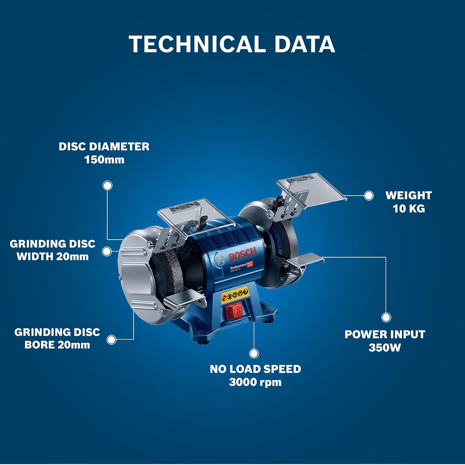 BOSCH GBG 35-15 Heavy Duty Double Wheeled Bench Grinder | 350 W | Die-Cast Aluminium Housing with Ball Bearings | Rated Speed 3000 rpm | Grinding Wheel-20 mm| Professional Power Tool | 1 Yr Warranty