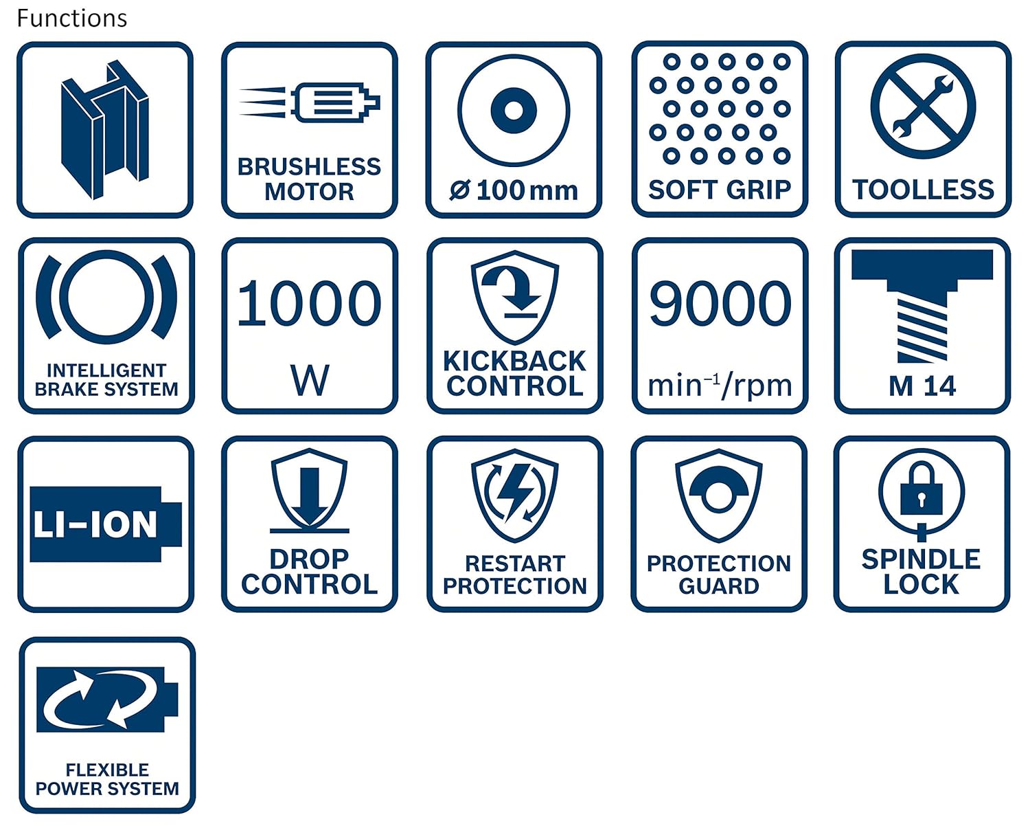 Bosch GWS 18V-10 Heavy Duty Cordless Angle Grinder, Brushless Motor, KickBack Control, 125 mm, M14, 9,000 rpm, 2.1 kg + 2 x battery GBA 18V 5.0Ah, Charger GAL 18V-40 & Accessories, 1 Year Warranty