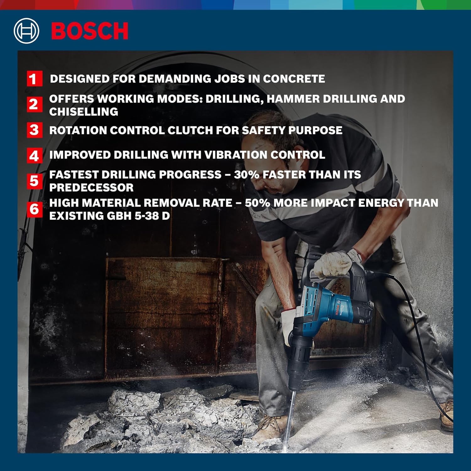 GBH 5-40 D Professional- Rotary Hammer with SDS max | 30% quicker Drilling Speed | 1100 W | SDS MAX | Rated Speed 170-340 RPM | Impact Rate 1500 – 2900 BPM | Impact energy 8.5 J| 1 Yr Warranty