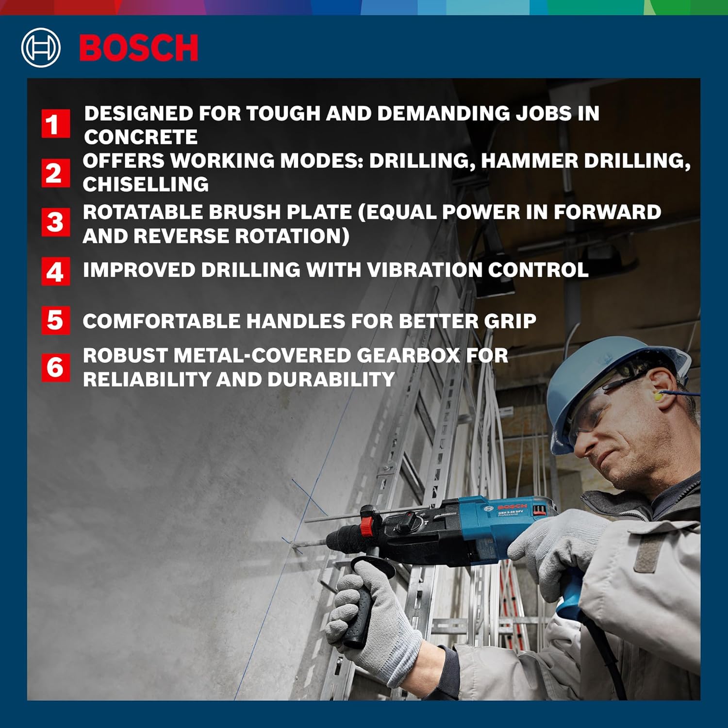 BOSCH GBH 2-28 DV Professional Rotary Hammer – SDS Plus | 850 W | SDS Plus Tool Holder | Rated Speed 0-1300 rpm | Impact Rate 0-5100 BPM | Impact energy 3.2 J| Active Vibration Control | 1 Yr Warranty