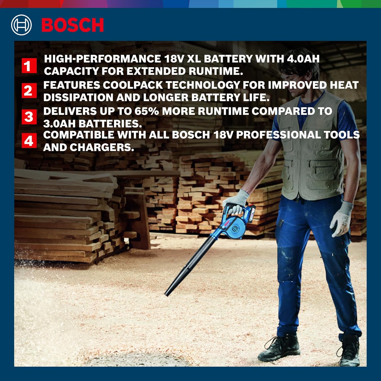 BOSCH GBA 18V 4.0Ah Professional Battery Pack, XL Capacity with COOLPACK Technology, Up to 65% Longer Runtime & 100% Longer Life, Compatible with All 18V Tools
