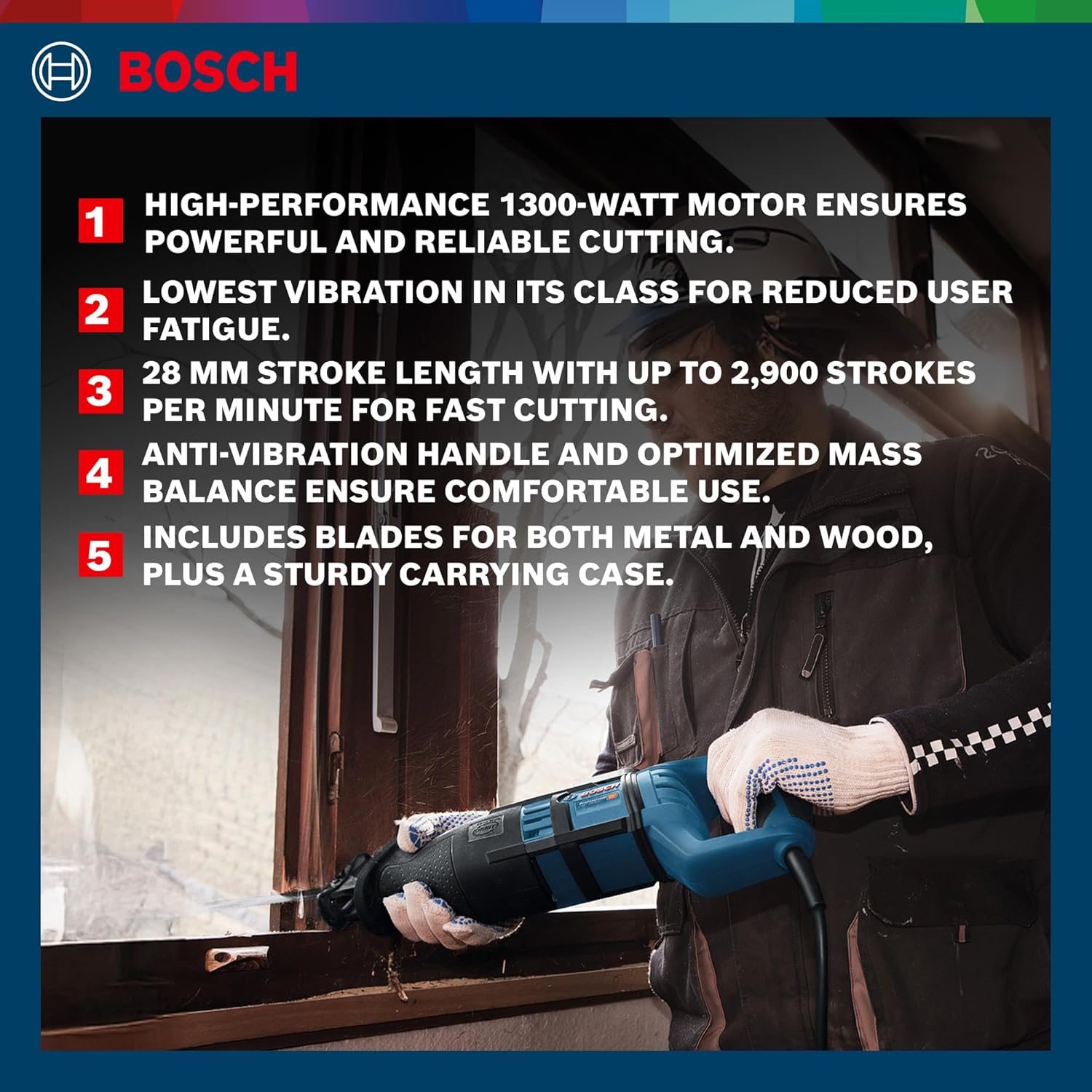 Bosch GSA 1300 PCE Heavy Duty Electric Reciprocating Saw, 1,300W, 2,900 spm
