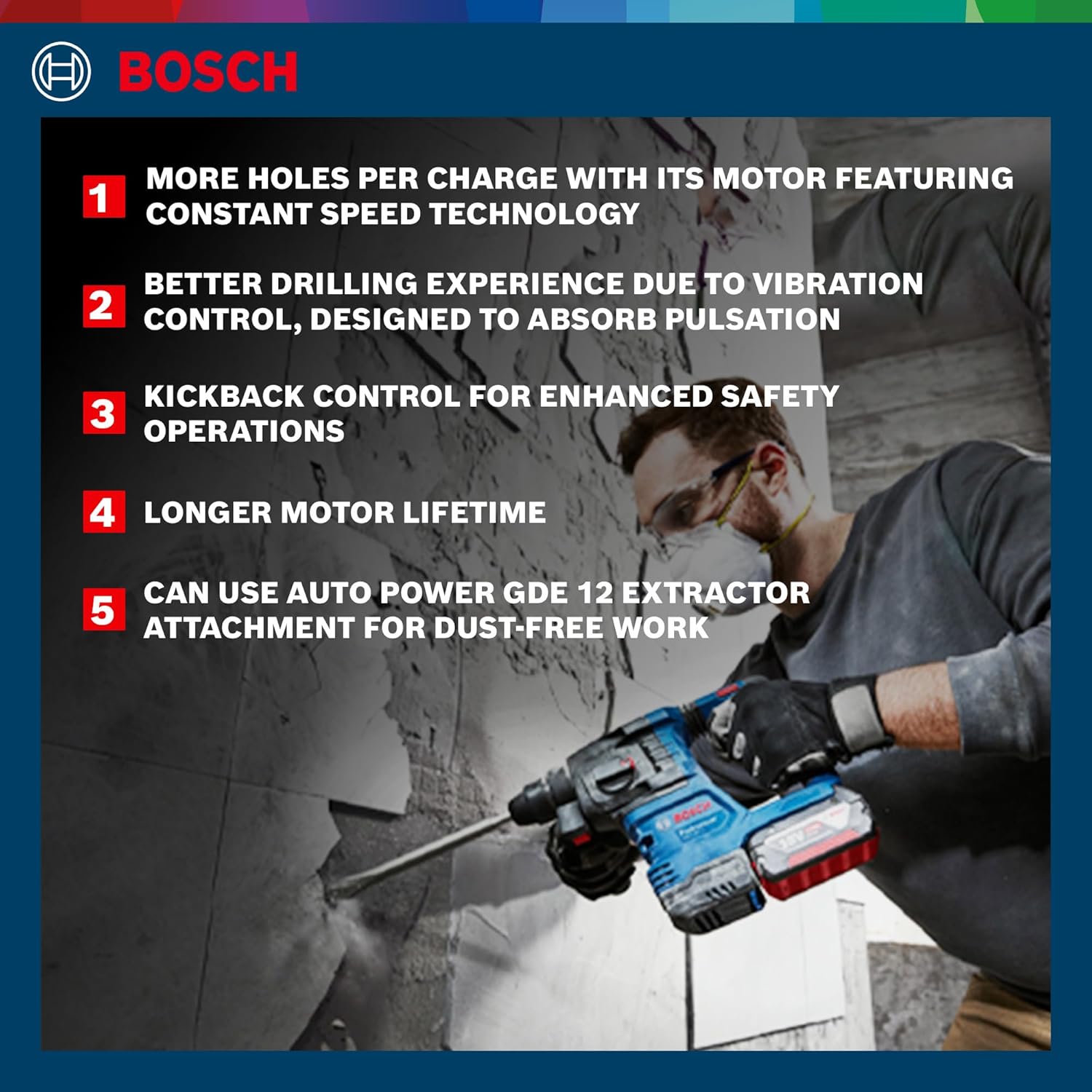 BOSCH GBH 185 Li Cordless 4.0Ah 18V Rotary Hammer with SDS Plus, 720-Watt Motor | Impact rate-0-4675 Bpm | Brushless Motor & Electronic Motor Protection | No Load Speed of 0-1050 rpm| 1 Yr Warranty