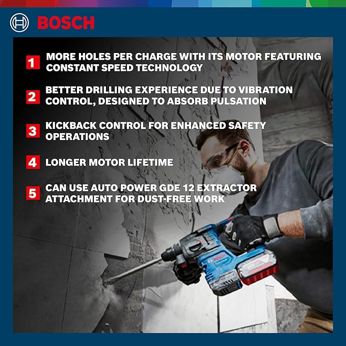 BOSCH GBH 185 Li Cordless 4.0Ah 18V Rotary Hammer with SDS Plus, 720-Watt Motor | Impact rate-0-4675 Bpm | Brushless Motor & Electronic Motor Protection | No Load Speed of 0-1050 rpm| 1 Yr Warranty