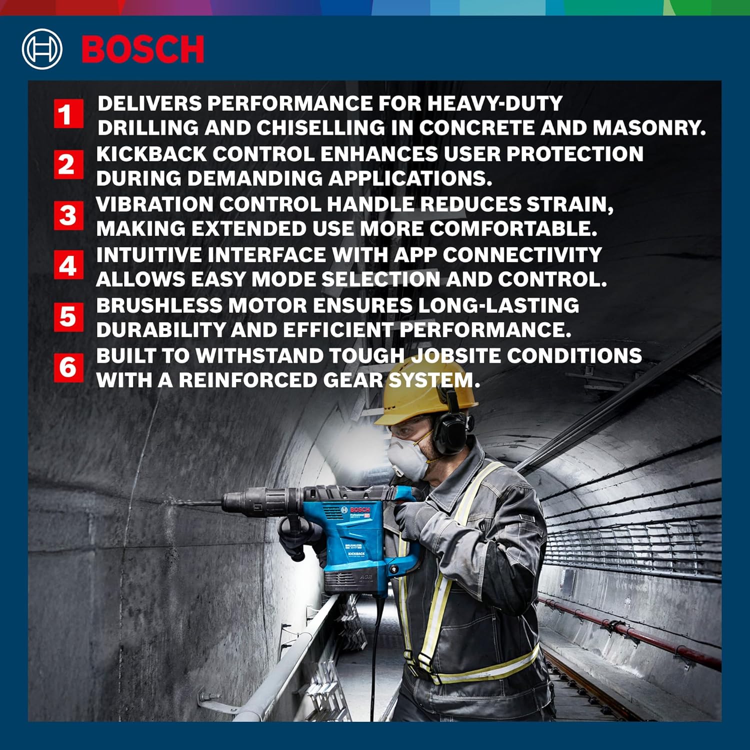 BOSCH GBH 6-42 C Professional SDS Max Rotary Hammer, Brushless Motor, KickBack Control, Safety Clutch, Vibration Control