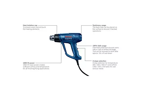 BOSCH GHG180 HEAT GUN BLUE MATT