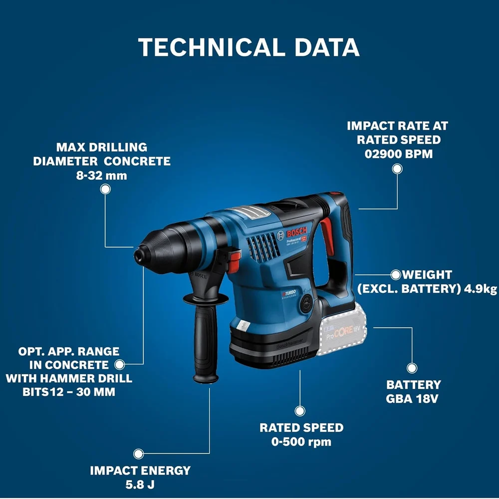 Bosch GBH 18V-34CF Heavy Duty BITURBO Cordless Rotary Hammer with SDS Plus SOLO