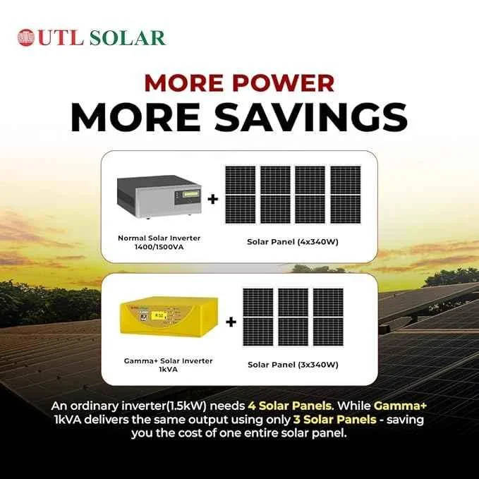 UTL Gamma+ 1500VA 24V MPPT Solar Inverter, GPP2000