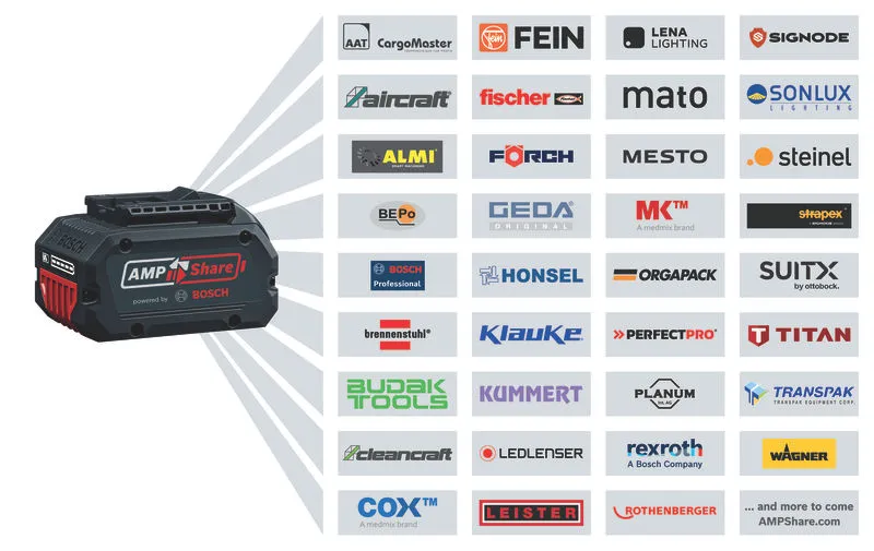 Bosch GBA 18V 2.0Ah Professional Battery Pack – Cordless Power Tools – COOLPACK Technology