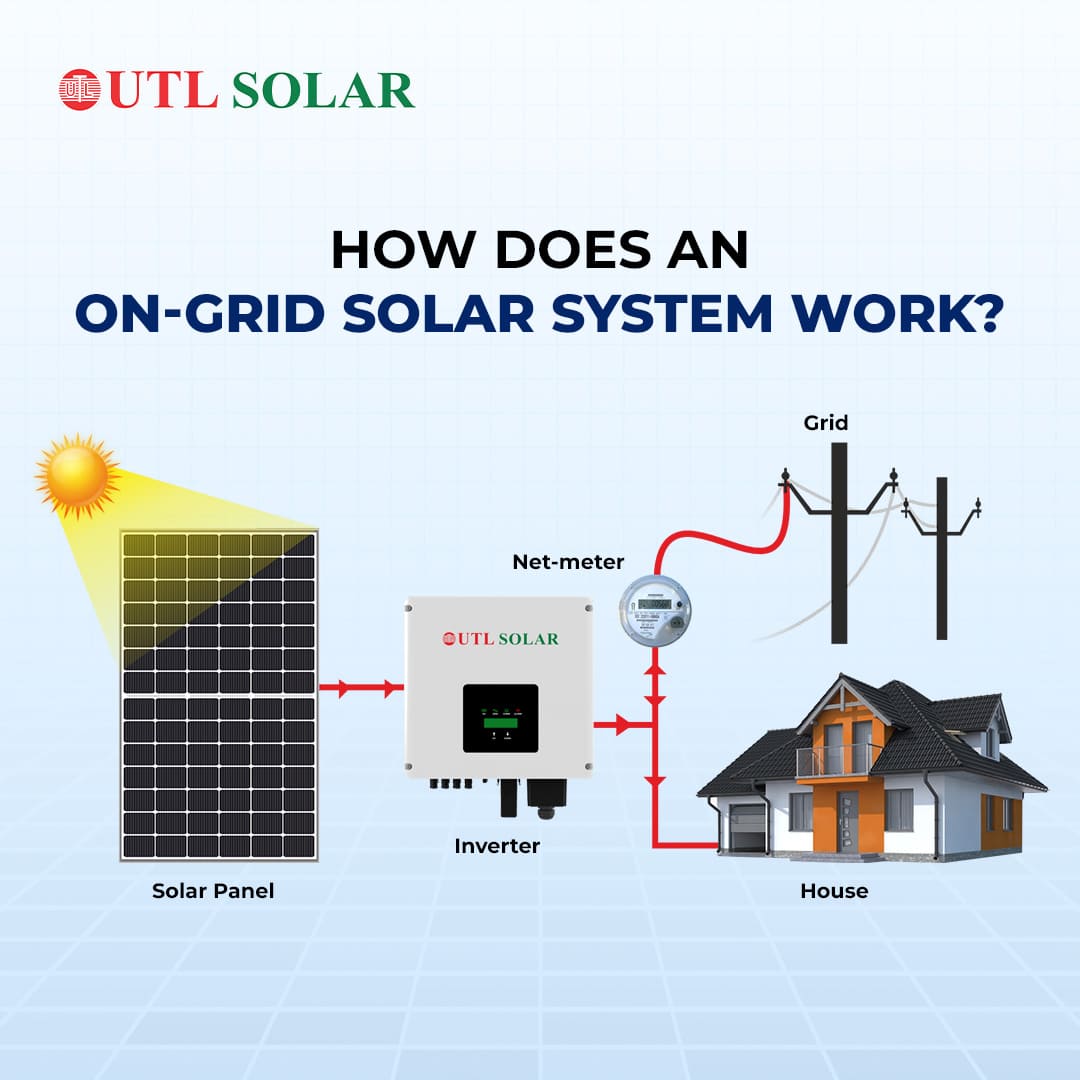 UTL On Grid Solar Inverter-GT-20-GXT2(Pro)