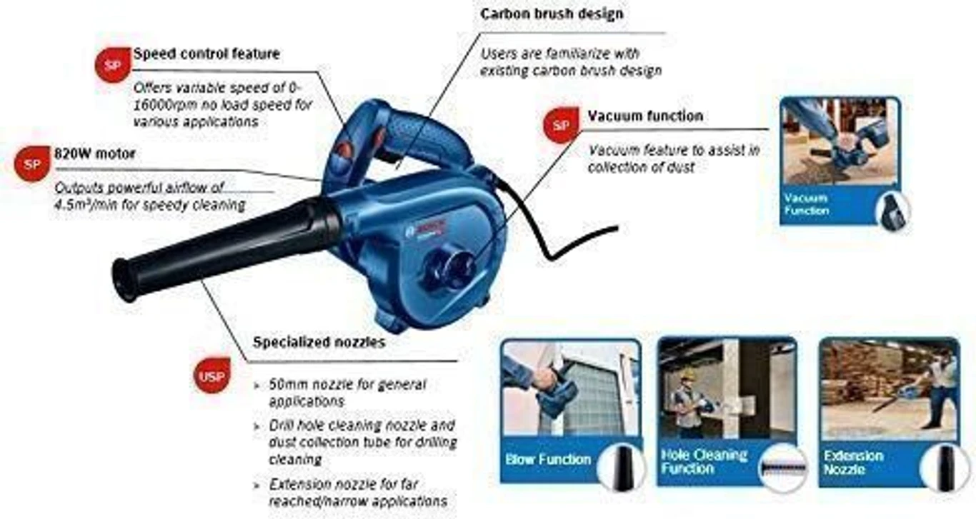 Bosch PRO HEAVY DUTY GBL 82-270 Blower with Dust Extraction